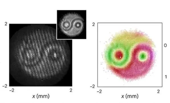 Hướng Dẫn Tìm Hiểu và Ứng Dụng Kinh Dịch Trong Cuộc Sống